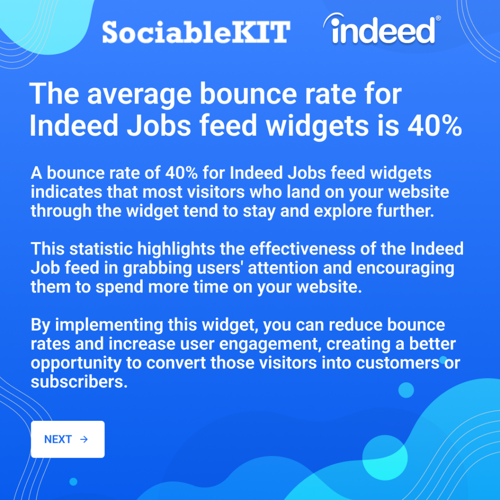 Boost Your Website's Performance with These 10 Compelling Indeed Jobs